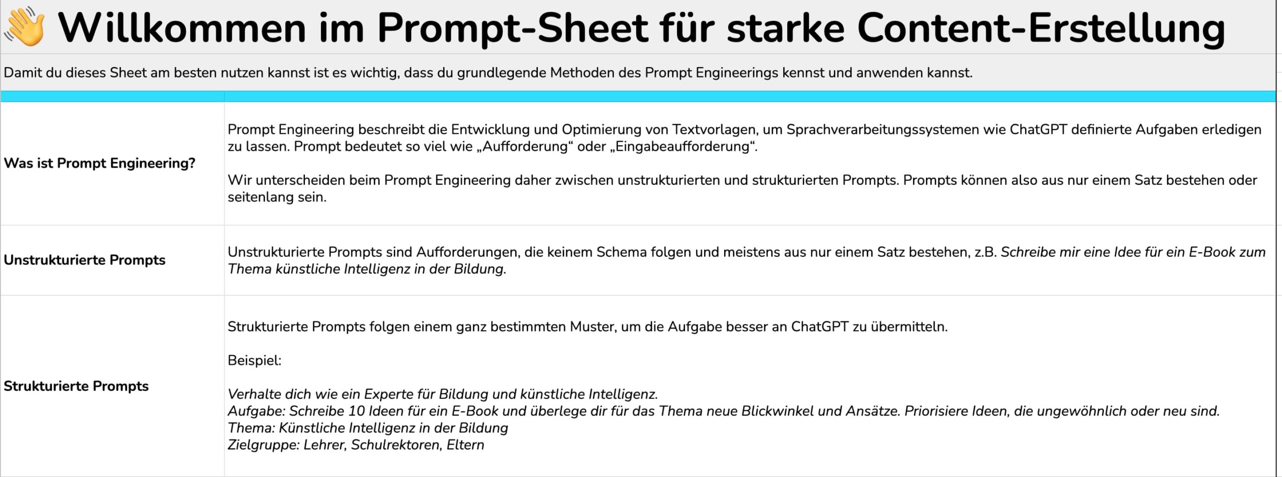 Abbildung Prompt Sheet fuer ChatGPT – Einleitung und Erklaerungen